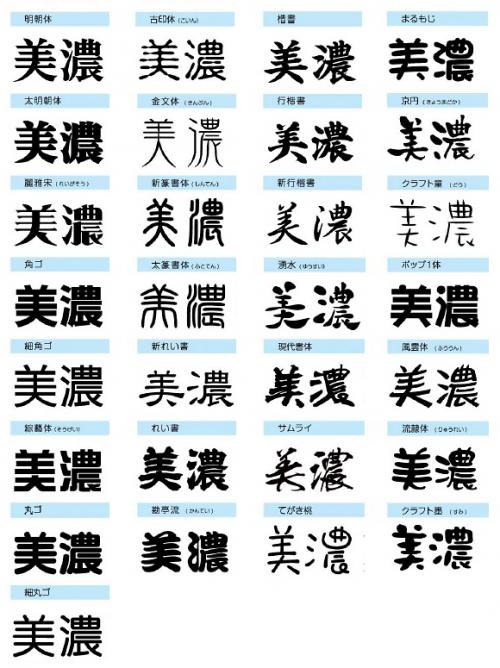磁器モダン表札カーロシリーズ　対応漢字書体一覧